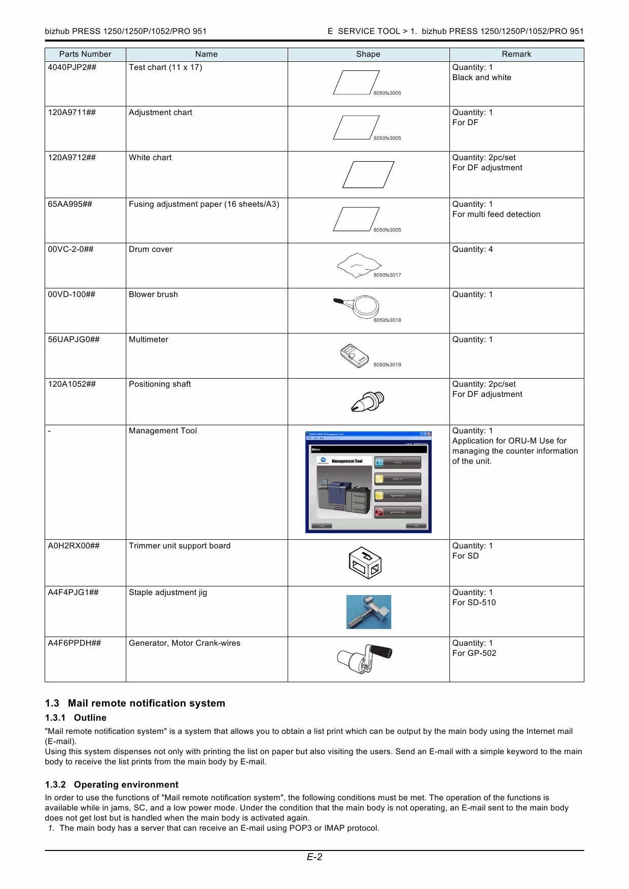 Konica-Minolta bizhub-PRO 951 Service_Manual-2